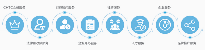 免费学编程软件手机版