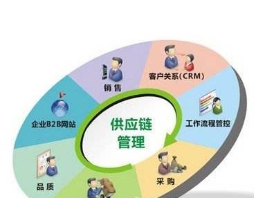 三菱数控加工中心