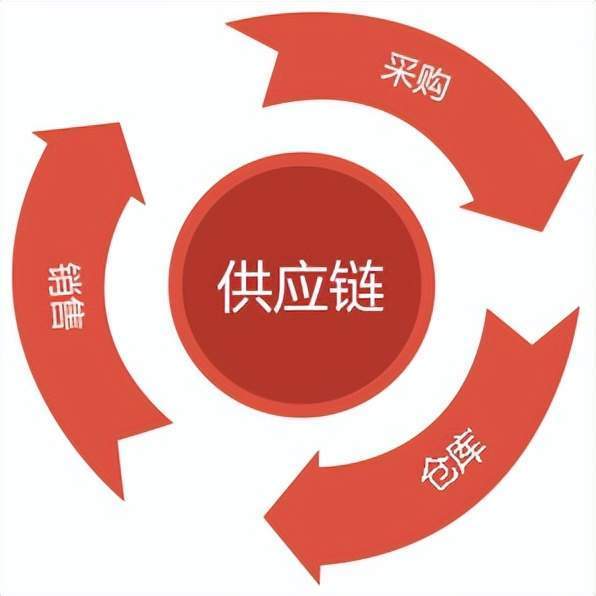 加工中心转速和进给参数表